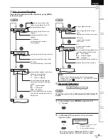 Preview for 43 page of Sylvania A9DN1UH Owner'S Manual