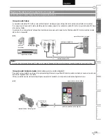 Preview for 125 page of Sylvania A9DN1UH Owner'S Manual