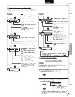 Preview for 153 page of Sylvania A9DN1UH Owner'S Manual