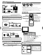 Preview for 2 page of Sylvania C6420FF Owner'S Manual