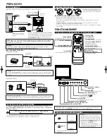 Preview for 6 page of Sylvania C6420FF Owner'S Manual