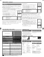 Preview for 4 page of Sylvania C6423STD Owner'S Manual