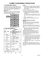 Preview for 15 page of Sylvania CD202SL8 Service Manual