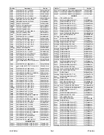 Preview for 64 page of Sylvania CD202SL8 Service Manual