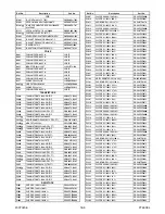 Preview for 65 page of Sylvania CD202SL8 Service Manual