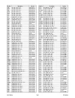 Preview for 66 page of Sylvania CD202SL8 Service Manual