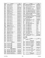 Preview for 67 page of Sylvania CD202SL8 Service Manual