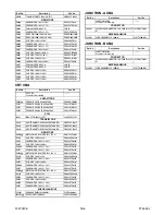 Preview for 68 page of Sylvania CD202SL8 Service Manual