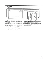 Preview for 7 page of Sylvania CLV1910 Owner'S Manual