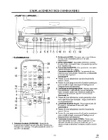 Preview for 40 page of Sylvania D3913CLC User Manual