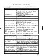 Preview for 27 page of Sylvania D6313CB Owner'S Manual