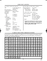 Preview for 28 page of Sylvania D6313CB Owner'S Manual