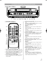 Preview for 29 page of Sylvania D6313CB Owner'S Manual