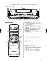 Preview for 8 page of Sylvania D6313CCB Owner'S Manual