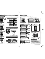 Preview for 2 page of Sylvania DVR90DF Owner'S Manual