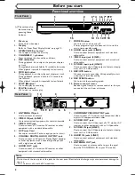 Preview for 10 page of Sylvania DVR90DF Owner'S Manual