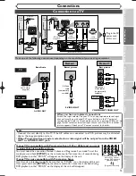 Preview for 15 page of Sylvania DVR90DF Owner'S Manual