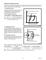 Preview for 8 page of Sylvania DVR90VF Service Manual