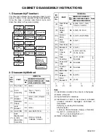 Preview for 14 page of Sylvania DVR90VF Service Manual