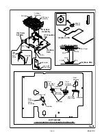 Preview for 17 page of Sylvania DVR90VF Service Manual