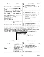 Preview for 27 page of Sylvania DVR90VF Service Manual