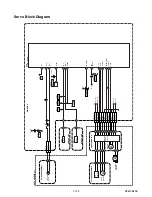 Preview for 29 page of Sylvania DVR90VF Service Manual