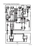 Preview for 35 page of Sylvania DVR90VF Service Manual