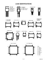 Preview for 76 page of Sylvania DVR90VF Service Manual