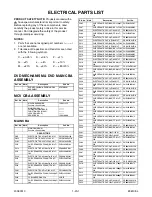 Preview for 80 page of Sylvania DVR90VF Service Manual