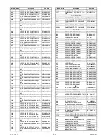 Preview for 82 page of Sylvania DVR90VF Service Manual