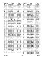 Preview for 83 page of Sylvania DVR90VF Service Manual