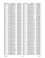 Preview for 84 page of Sylvania DVR90VF Service Manual