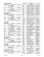 Preview for 86 page of Sylvania DVR90VF Service Manual