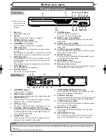 Preview for 10 page of Sylvania DVR95DF Owner'S Manual