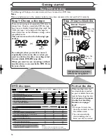 Preview for 18 page of Sylvania DVR95DF Owner'S Manual