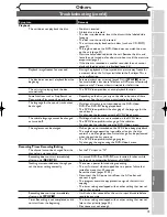 Preview for 75 page of Sylvania DVR95DF Owner'S Manual