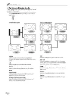 Preview for 18 page of Sylvania LC-225SL9 Owner'S Manual