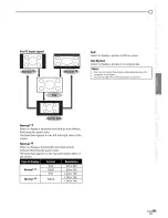 Preview for 19 page of Sylvania LC-225SL9 Owner'S Manual