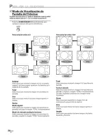 Preview for 55 page of Sylvania LC-225SL9 Owner'S Manual