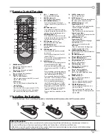 Preview for 7 page of Sylvania LD155SL8 Owner'S Manual