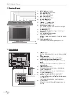 Preview for 8 page of Sylvania LD155SL8 Owner'S Manual