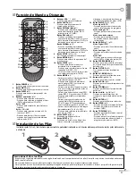 Preview for 55 page of Sylvania LD155SL8 Owner'S Manual