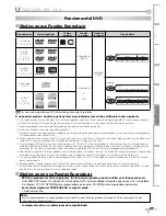 Preview for 75 page of Sylvania LD155SL8 Owner'S Manual