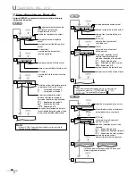 Preview for 82 page of Sylvania LD155SL8 Owner'S Manual