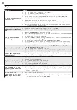 Preview for 38 page of Sylvania LD320SS2 Owner'S Manual