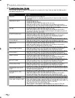 Preview for 44 page of Sylvania LD370SS8 M Owner'S Manual