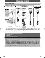 Preview for 14 page of Sylvania NB500SL9 Owner'S Manual