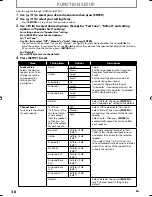 Preview for 40 page of Sylvania NB500SL9 Owner'S Manual