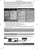 Preview for 67 page of Sylvania NB500SL9 Owner'S Manual