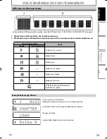 Preview for 111 page of Sylvania NB500SL9 Owner'S Manual